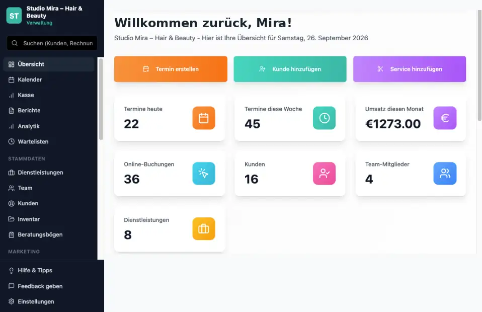 LUMIO Software Dashboard für Fußpflege & Podologie